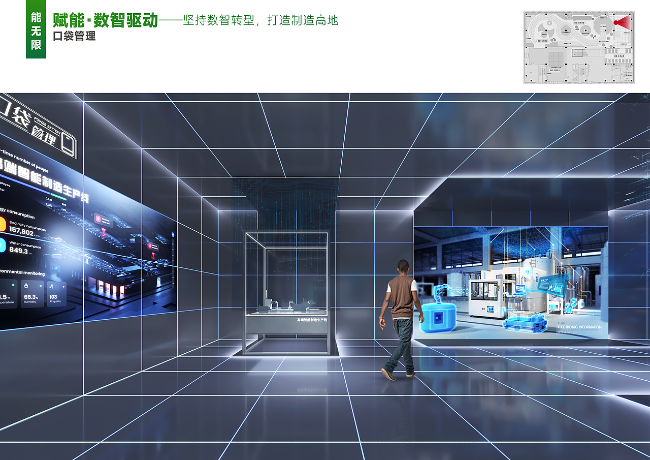 新能源展厅整体方案(三)