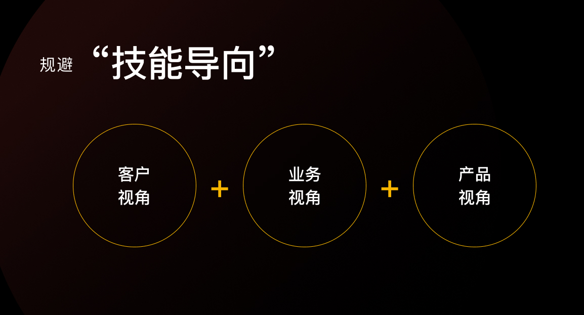善用设计洞见，提升设计效用（图ZMTQ5Mjk1NDQ=） - 观点 - 站酷设计师群核科技MCUX原创素材 - 站酷ZCOOL