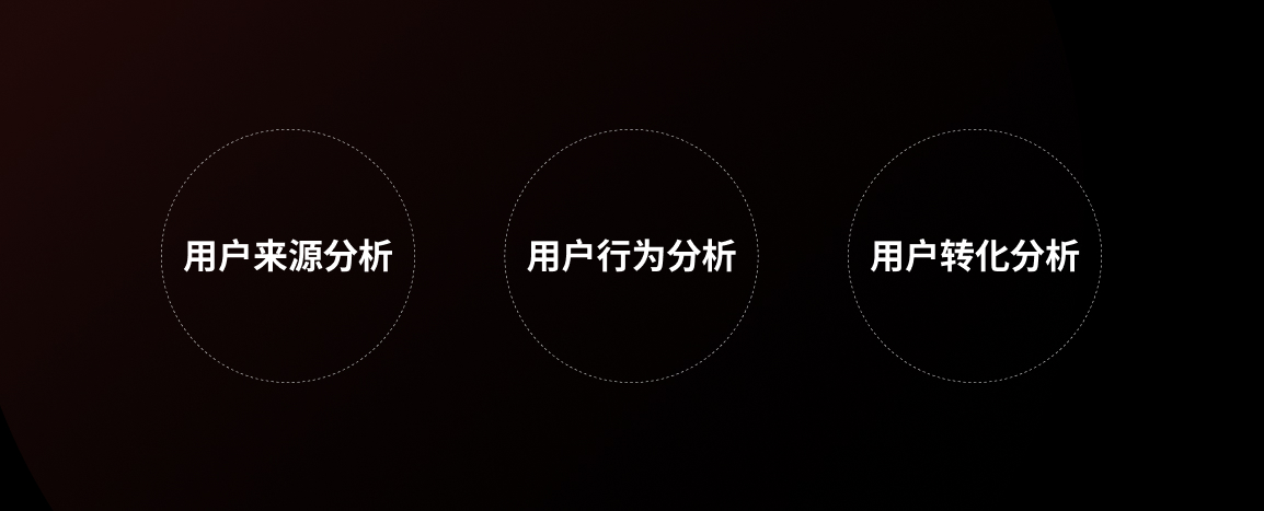 善用设计洞见，提升设计效用（图ZMTQ5Mjk1NzY=） - 观点 - 站酷设计师群核科技MCUX原创素材 - 站酷ZCOOL