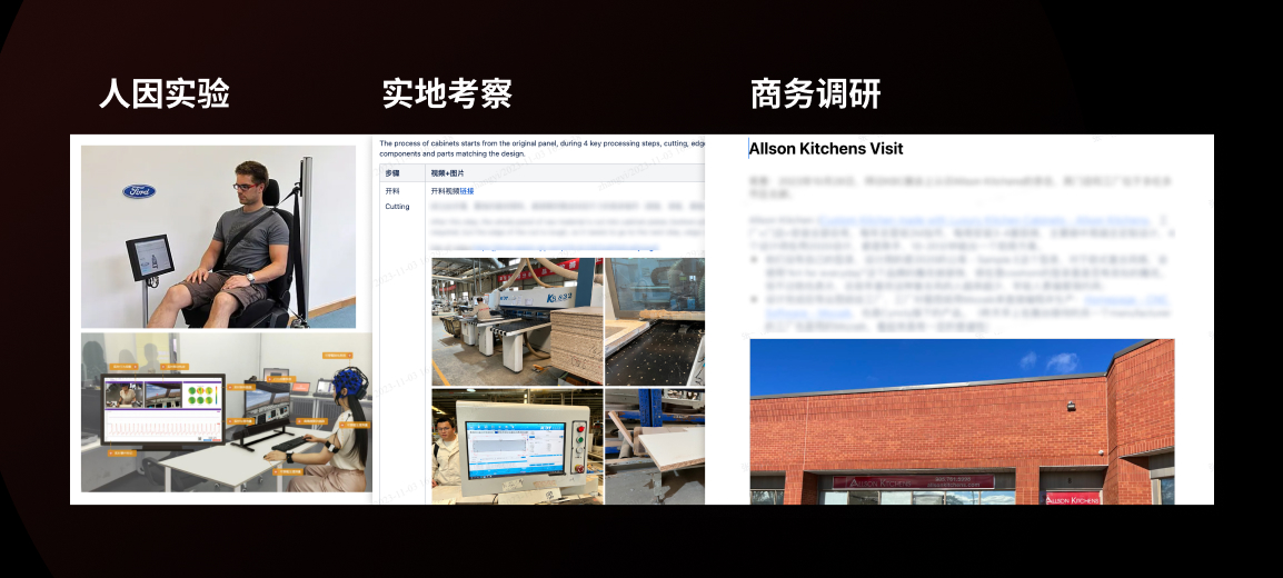 善用设计洞见，提升设计效用（图ZMTQ5Mjk1ODQ=） - 观点 - 站酷设计师群核科技MCUX原创素材 - 站酷ZCOOL