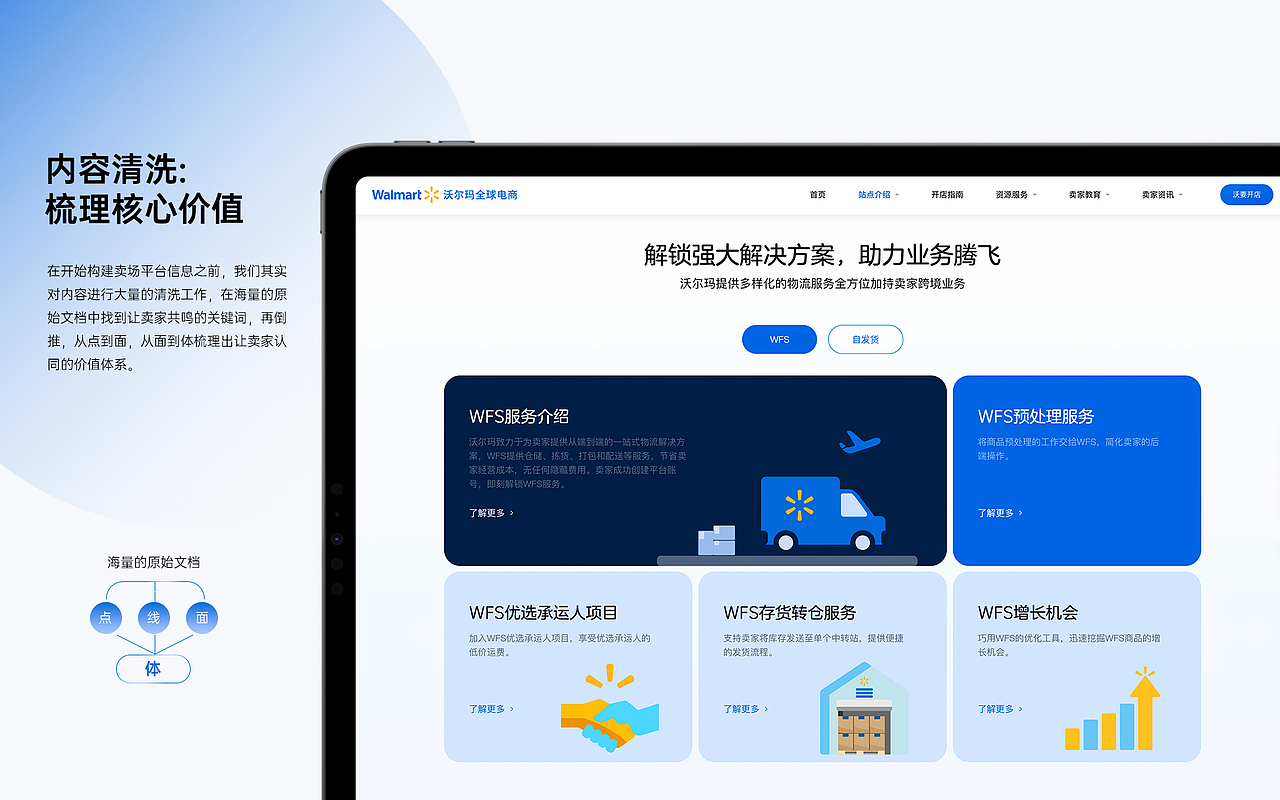 沃尔玛全球电商官网建设 | 增长超人（图ZMzc4NDk5MDQ0） - 企业官网 - 站酷设计师增长超人原创素材 - 站酷ZCOOL