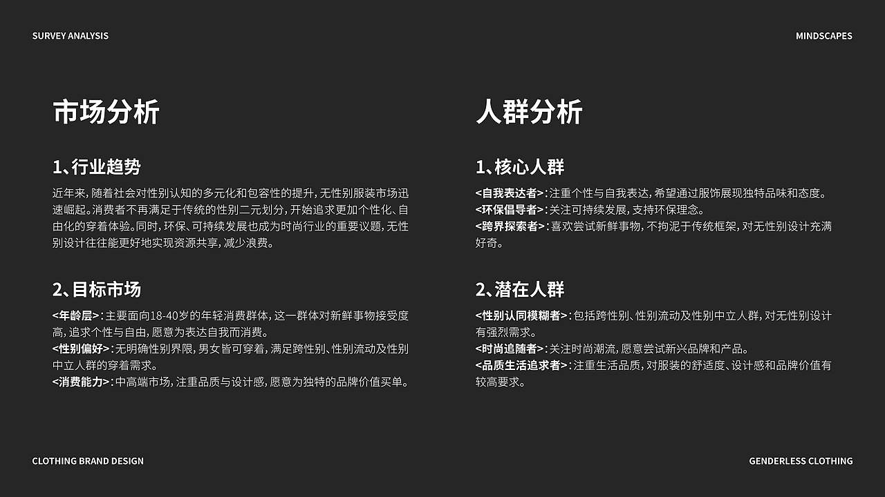 MINDSCAPES 境由心生 | 无性别服装品牌设计