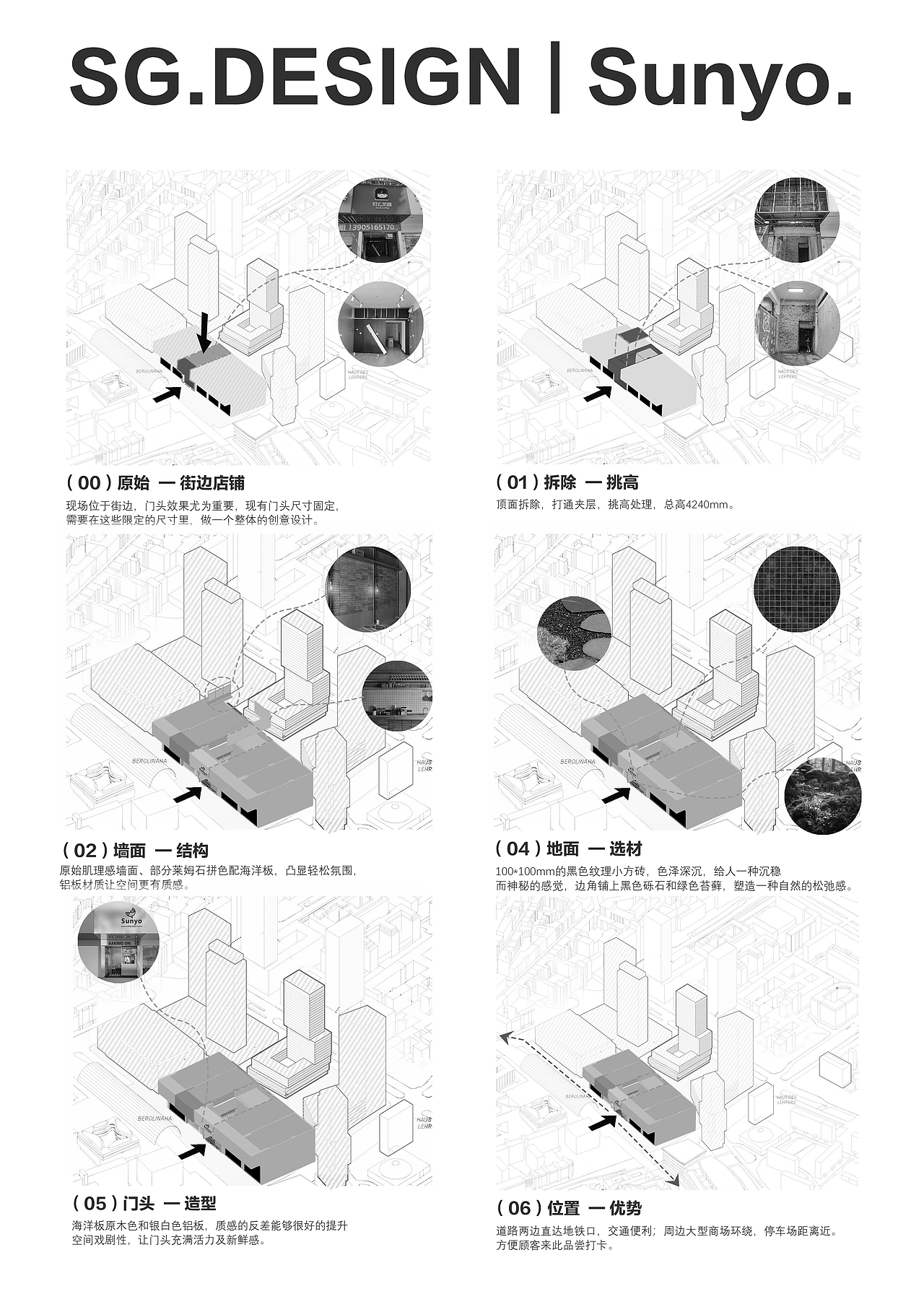 苏格设计｜可丽饼（图ZMzc4NTA1MTg0） - 酒店餐饮设计 - 站酷设计师苏格SG空间设计原创素材 - 站酷ZCOOL