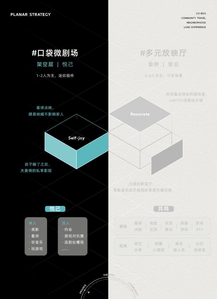 再造社区 |「玖朝荟」场景研发设计!(图ZMzc4NTA3MzY4) - 商业空间设计 - 站酷设计师峻佳设计KarvOne原创素材 - 站酷ZCOOL