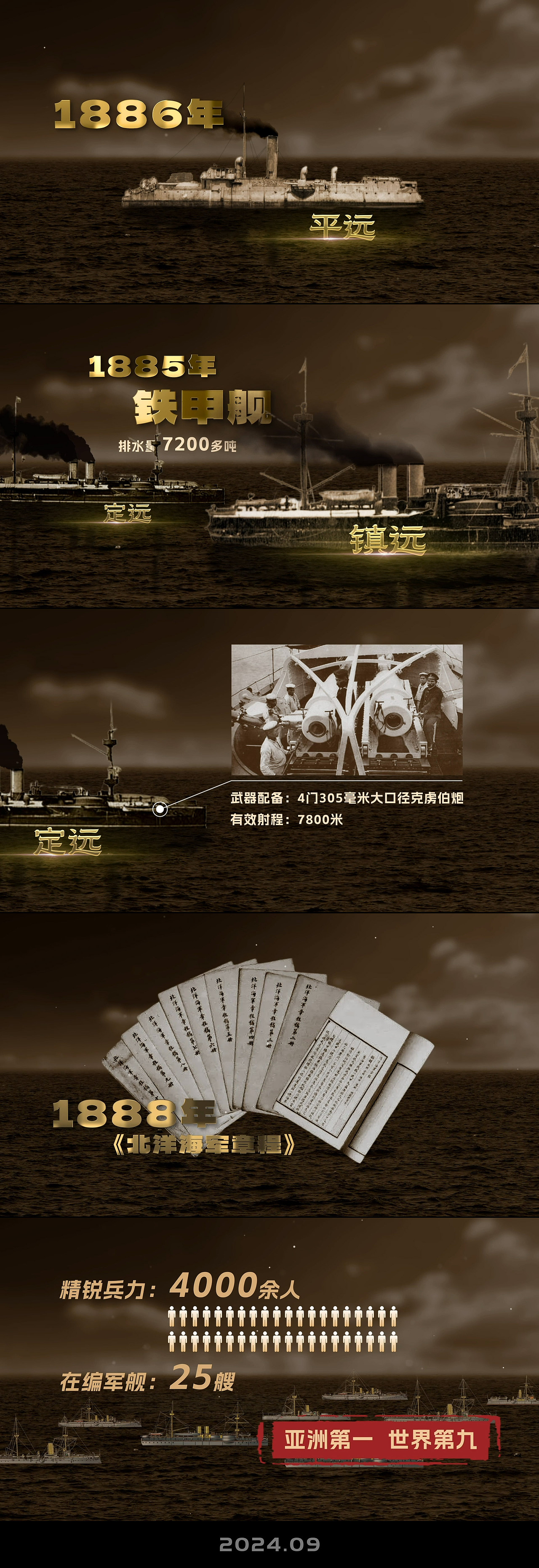 《甲午戰(zhàn)爭》130周年船艦介紹（圖ZMzc4NTEwNjky） - 影視后期 - 站酷設(shè)計(jì)師安天映畫原創(chuàng)素材 - 站酷ZCOOL