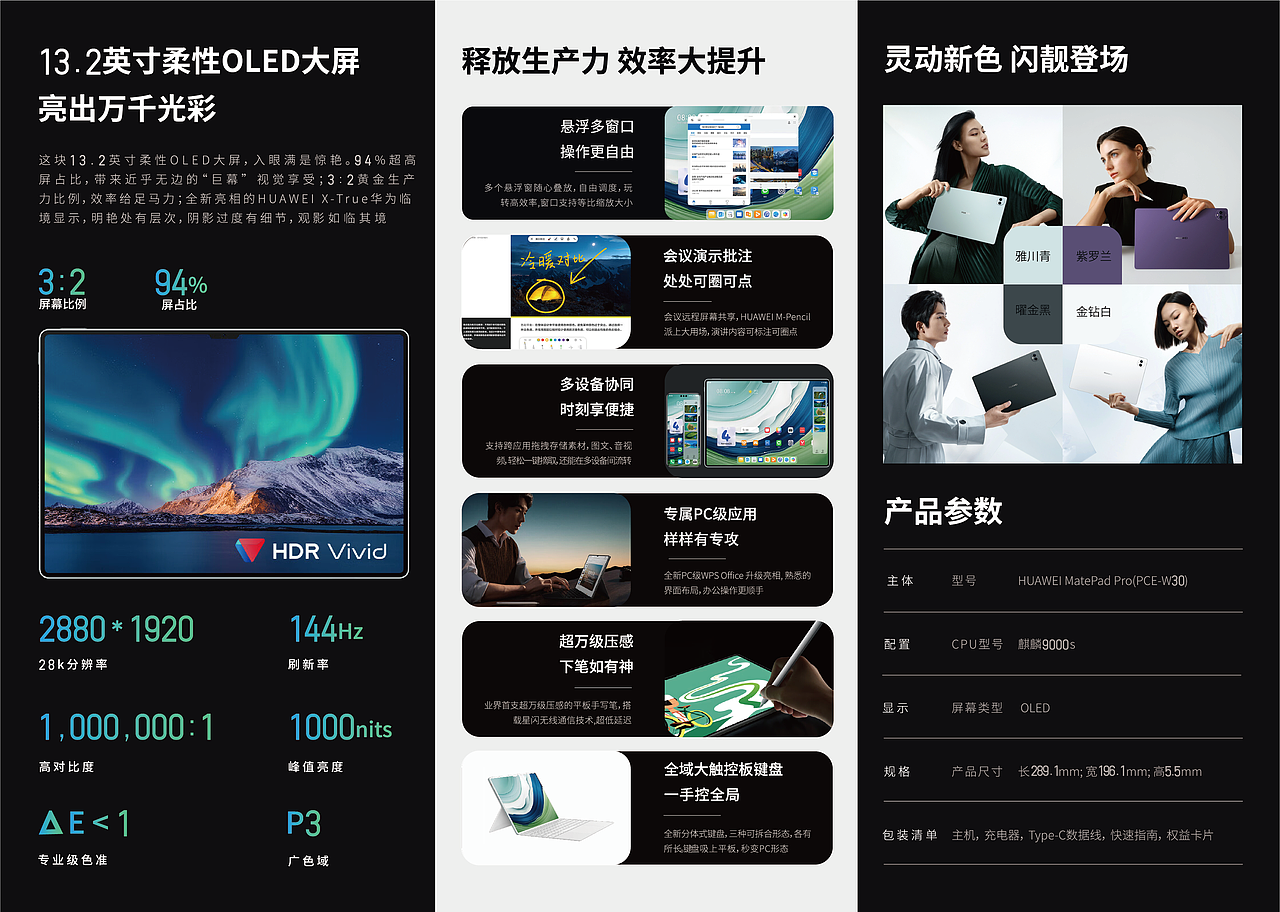 华为pad三折页（图ZMzc4NTEzOTQ0） - 宣传物料 - 站酷设计师中单小闲鱼原创素材 - 站酷ZCOOL