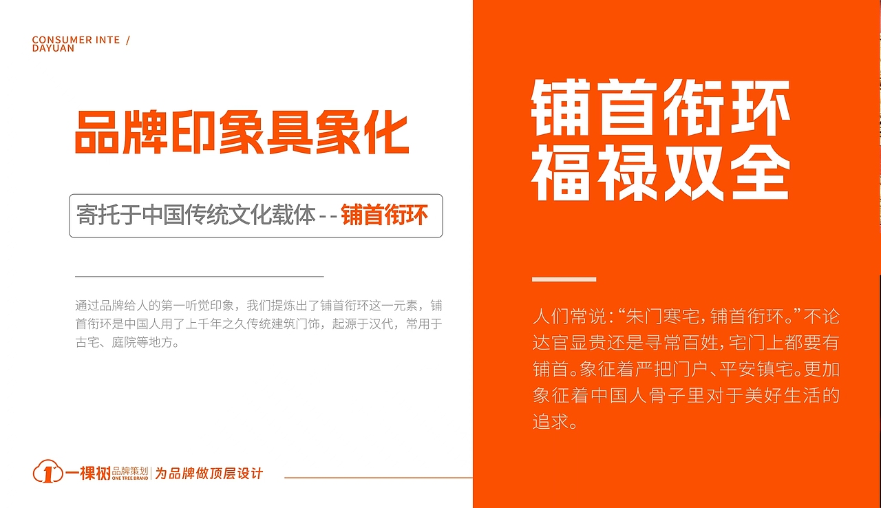 打造全新的五常大米品牌 | 粮家大院 ✖️ 一棵树品牌(图ZMzc4NTE1Mjg4) - 包装 - 站酷设计师一棵树品牌原创素材 - 站酷ZCOOL