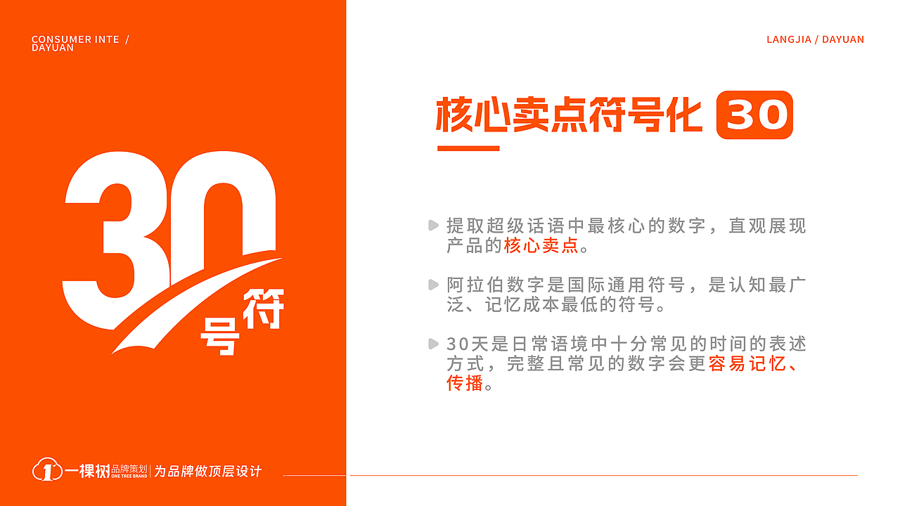 打造全新的五常大米品牌 | 粮家大院 ✖️ 一棵树品牌(图ZMzc4NTE1NDQw) - 包装 - 站酷设计师一棵树品牌原创素材 - 站酷ZCOOL
