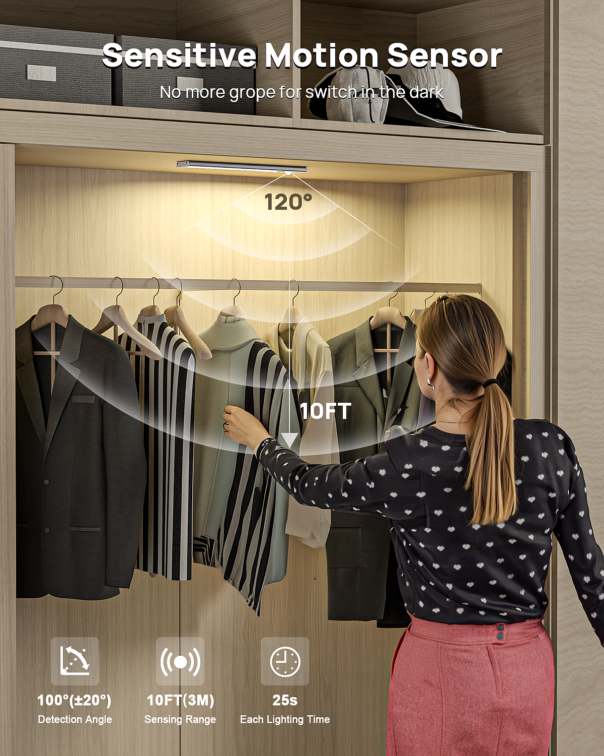 橱柜灯产品的主图A+（图ZMzc4NTE4NzAw） - 电商 - 站酷设计师西海设计原创素材 - 站酷ZCOOL