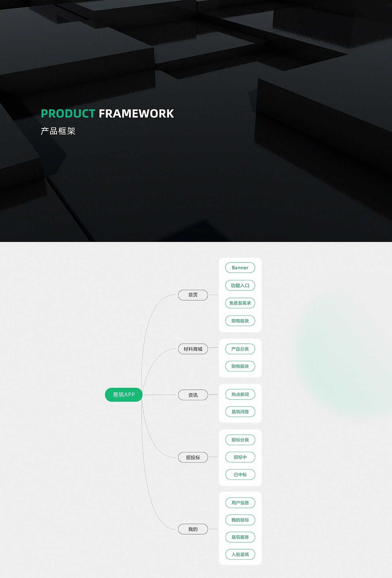 「2024」个人UI作品集