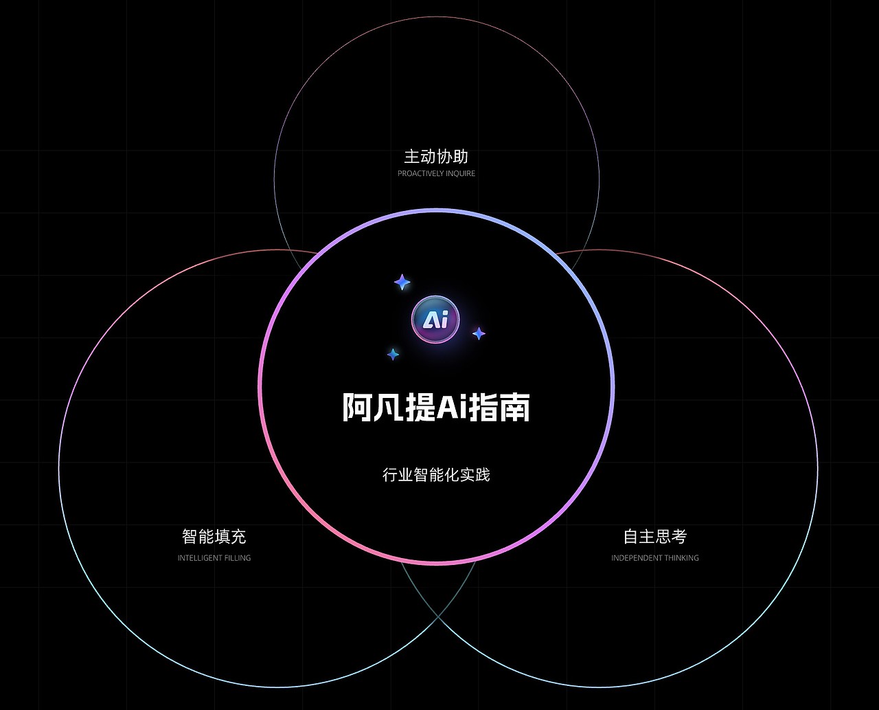 「2024」个人UI作品集