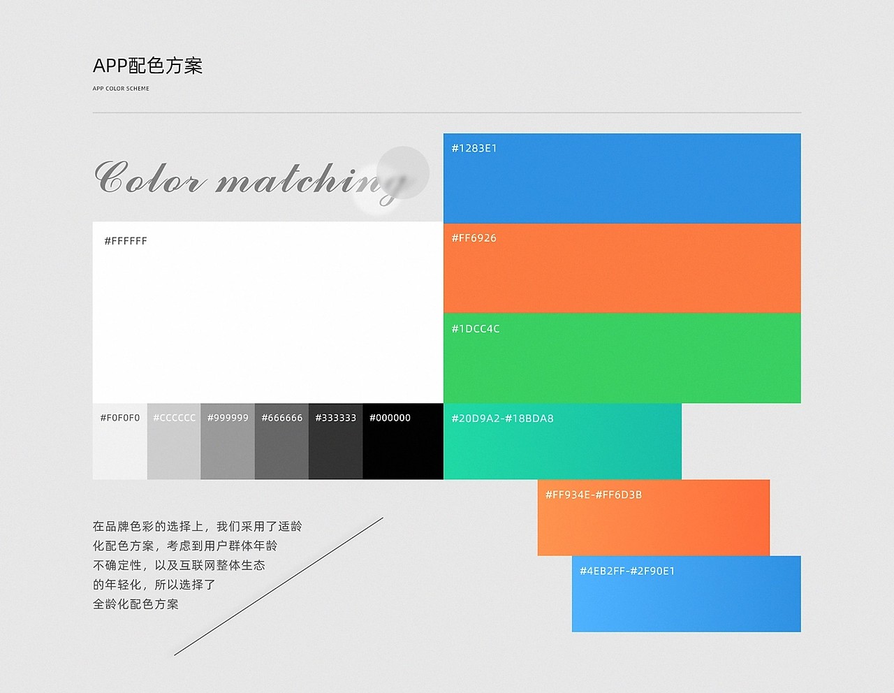 「2024」个人UI作品集