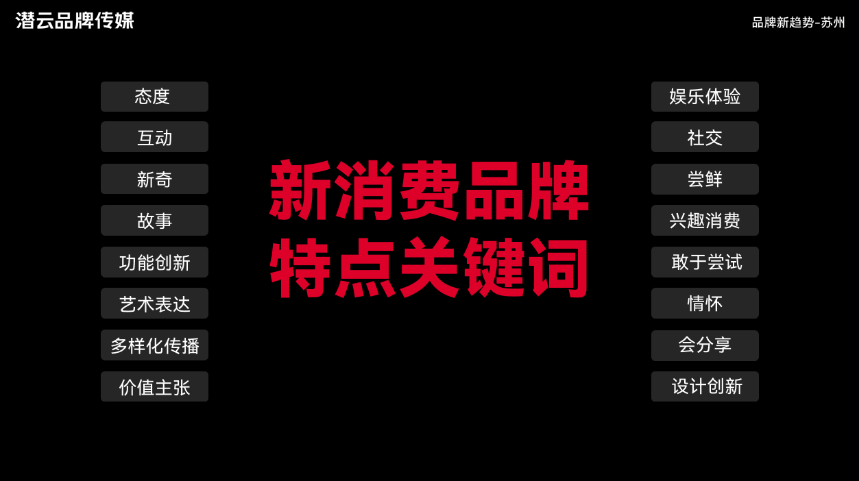站酷18周岁苏州站｜嘉宾分享精彩回顾（图ZMTQ5Mjk3NTY=） - 观点 - 站酷设计师古月Design原创素材 - 站酷ZCOOL