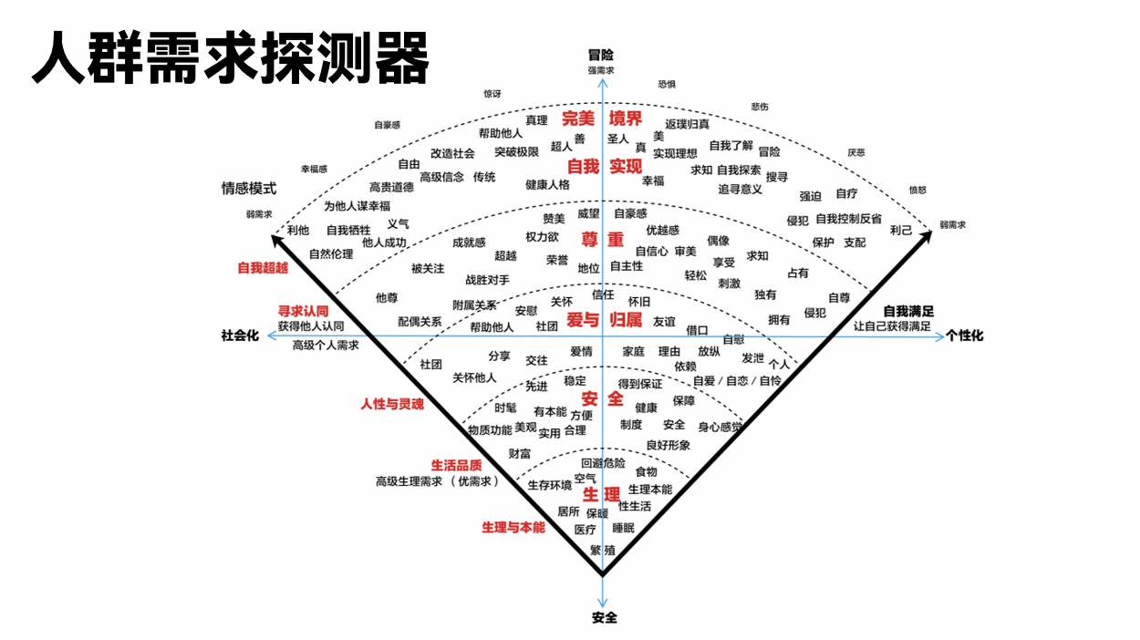 站酷18周岁苏州站｜嘉宾分享精彩回顾（图ZMTQ5Mjk3ODQ=） - 观点 - 站酷设计师古月Design原创素材 - 站酷ZCOOL