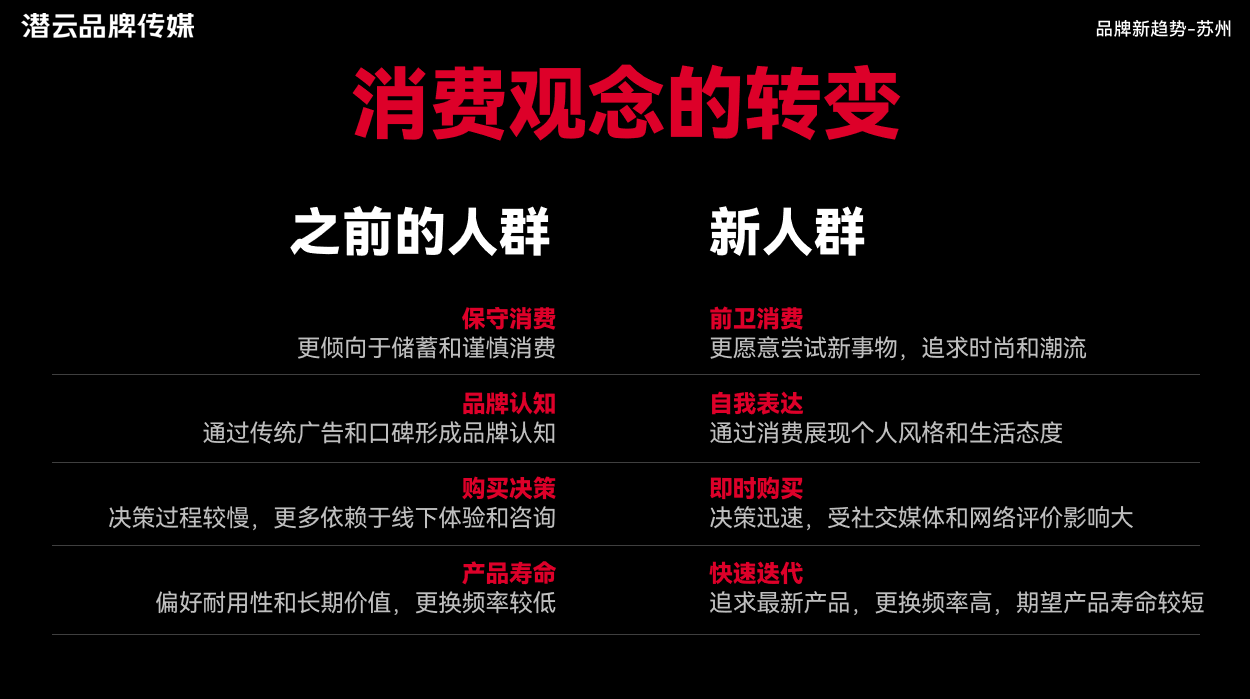 站酷18周岁苏州站｜嘉宾分享精彩回顾