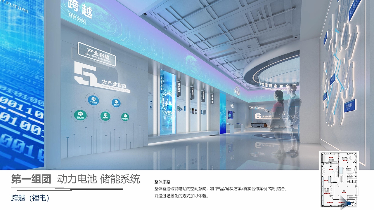 企业科技馆（图ZMzc4NTQxMDky） - 展陈设计 - 站酷设计师有出租车的棉花原创素材 - 站酷ZCOOL