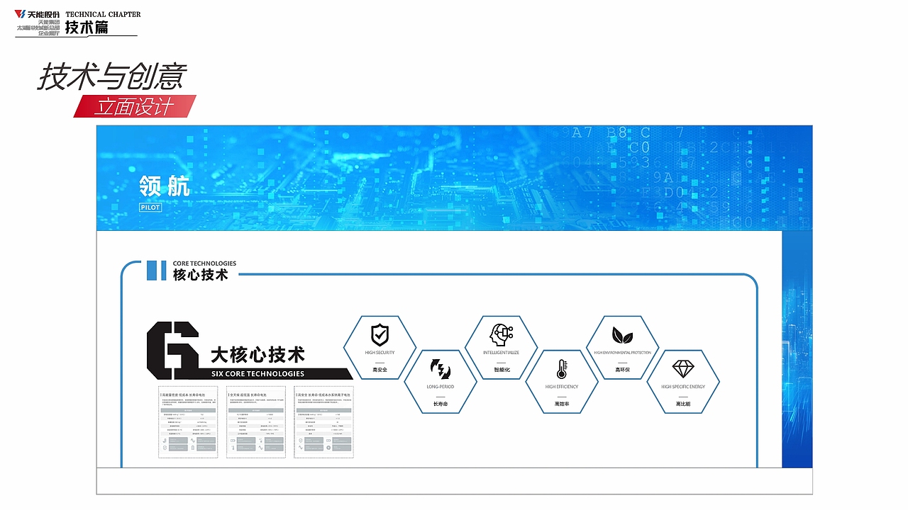 企业科技馆（图ZMzc4NTQxMzI4） - 展陈设计 - 站酷设计师有出租车的棉花原创素材 - 站酷ZCOOL