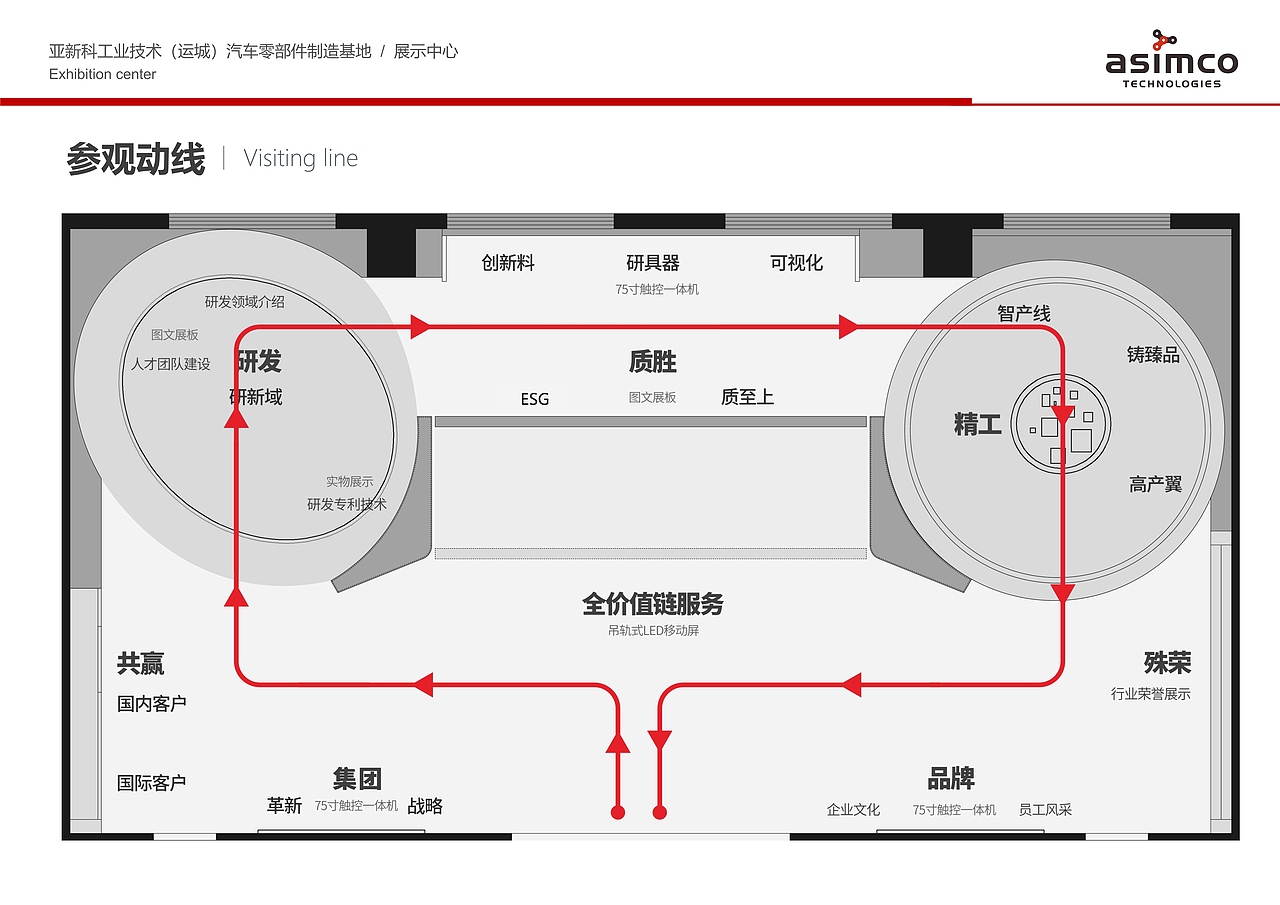 小小的企业馆及完工照片