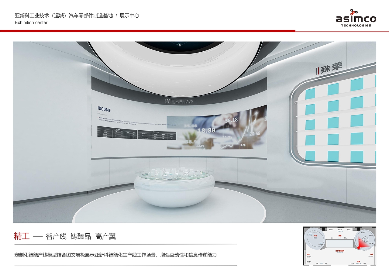 小小的企业馆及完工照片