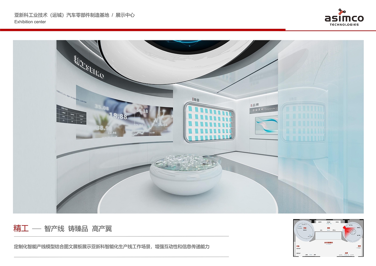 小小的企业馆及完工照片