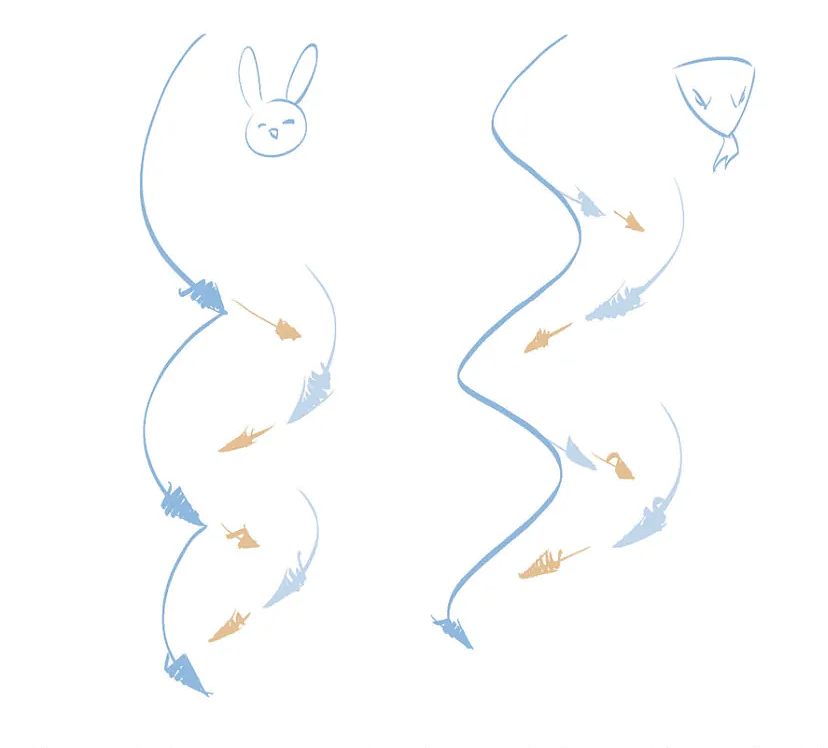 力动态在图形设计和场景设计中的应用