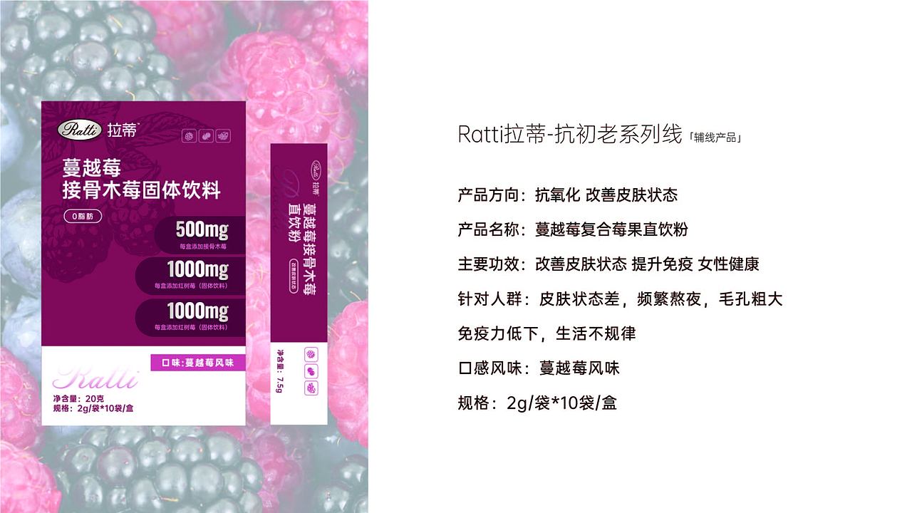 Ratti 拉蒂 | 品牌VI