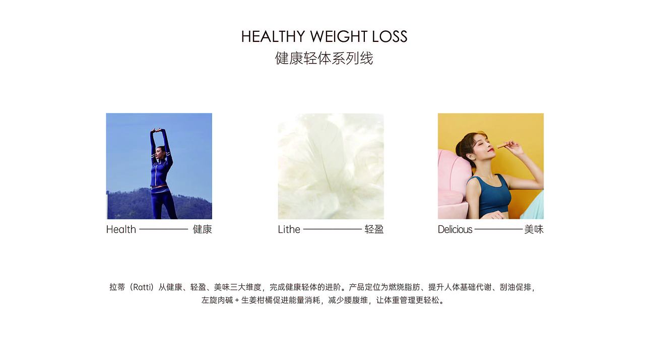 Ratti 拉蒂 | 品牌VI