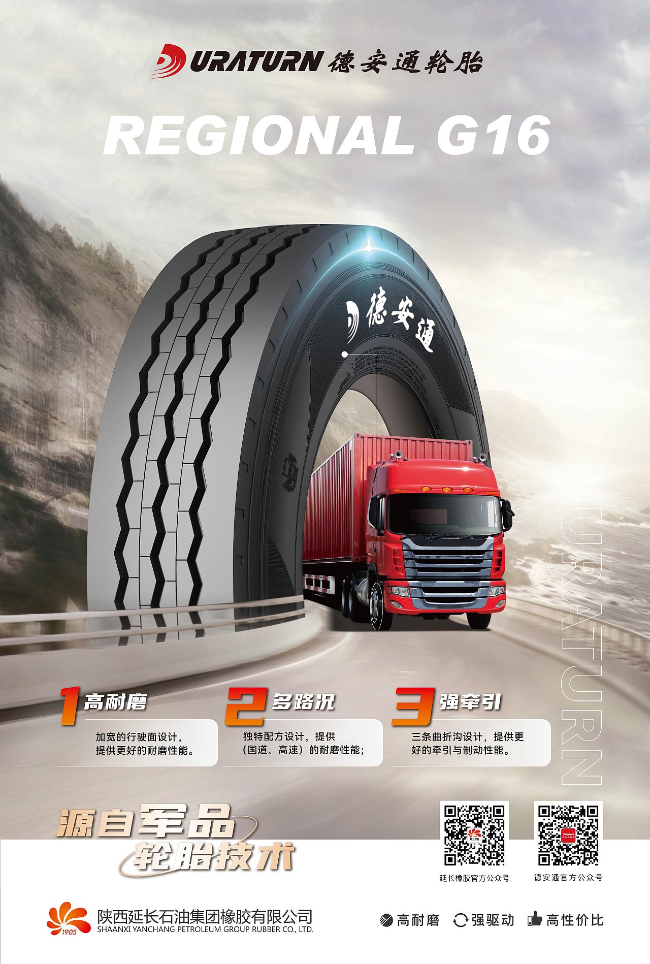 轮胎产品海报