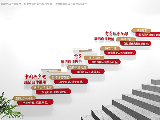 廉洁自律准则廉政楼梯文化墙设计
