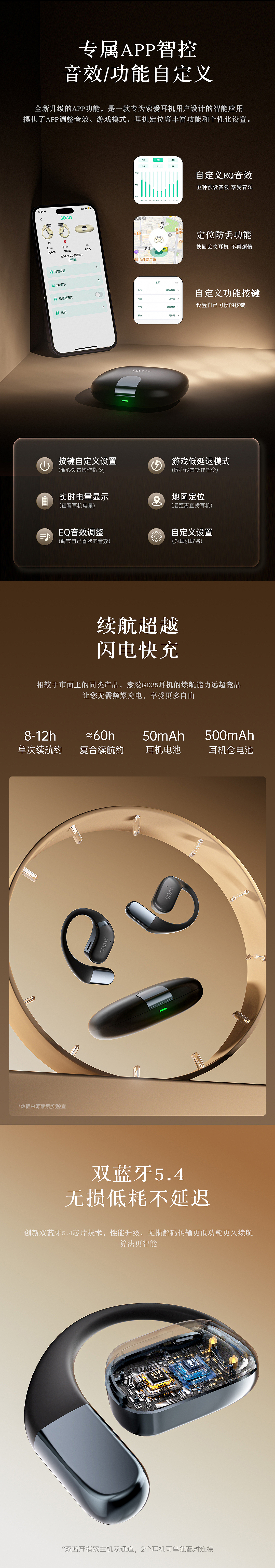 AIGC | 男性魅力 | 耳机详情页 | 探索AI模特