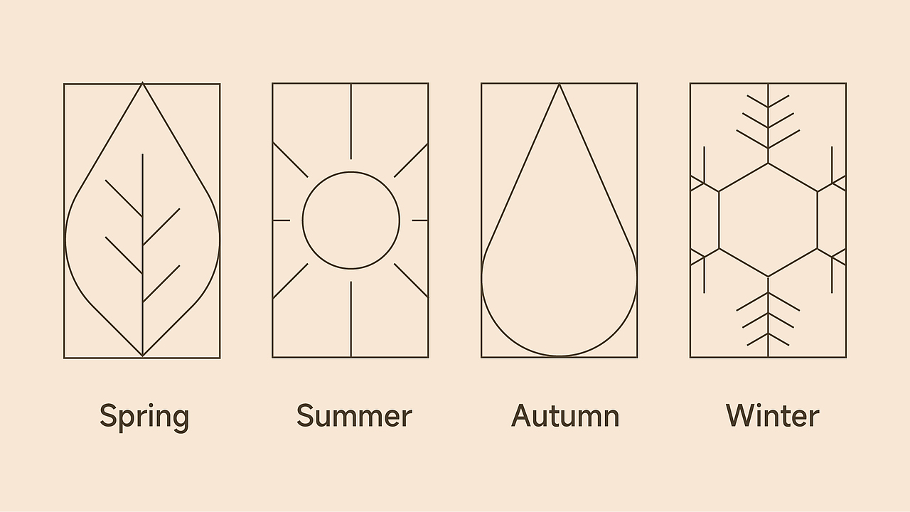 时令颜悦养生美体馆