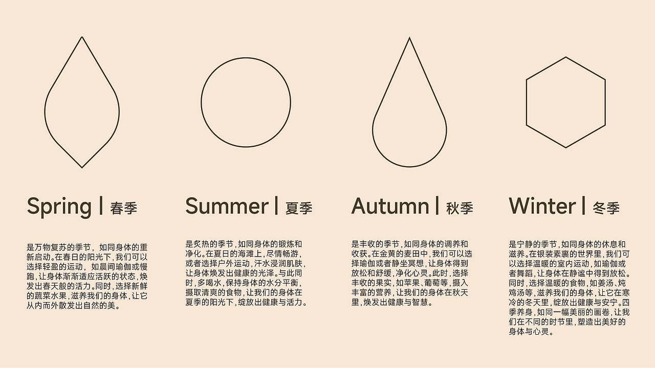 时令颜悦养生美体馆