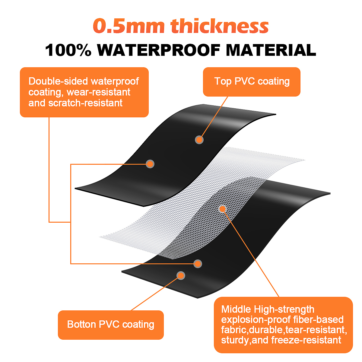 火坑罩（图ZMzc4NTY5NDY4） - 其他平面 - 站酷设计师unicorns独角兽原创素材 - 站酷ZCOOL