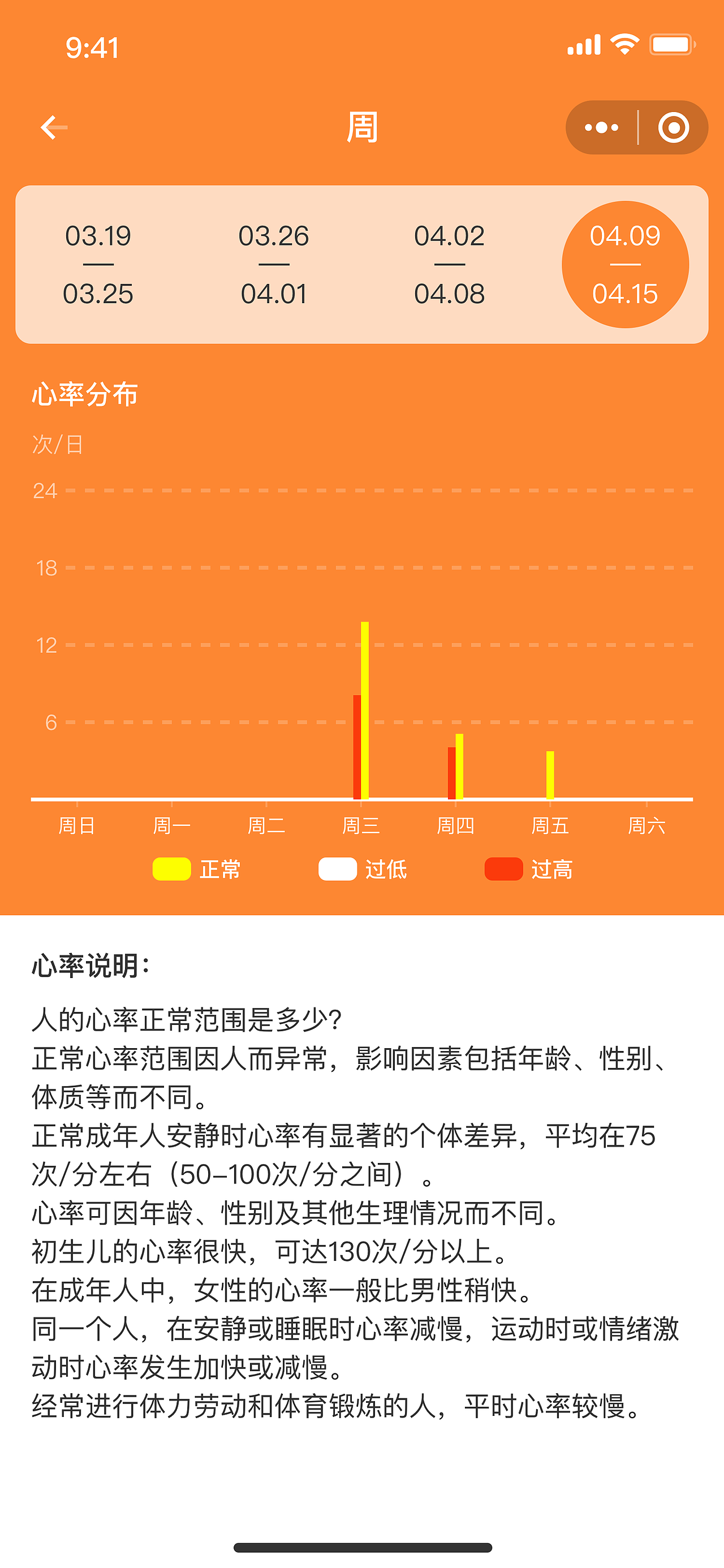 智慧养老小程序