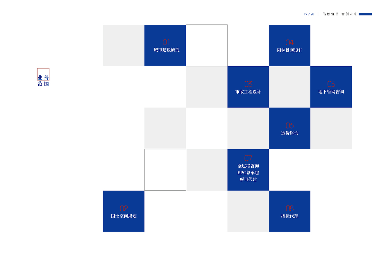 城市规划设计院画册设计