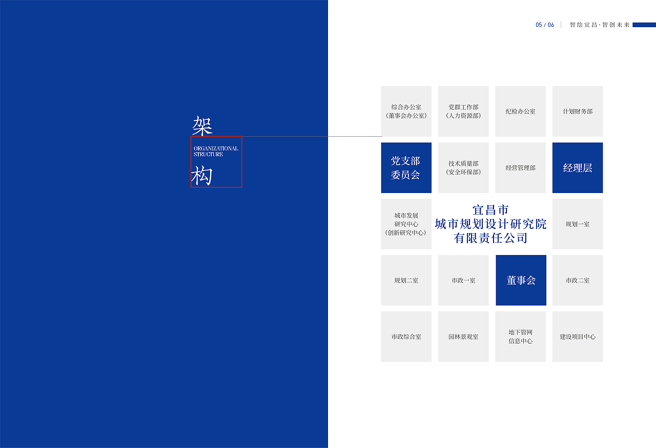 城市规划设计院画册设计