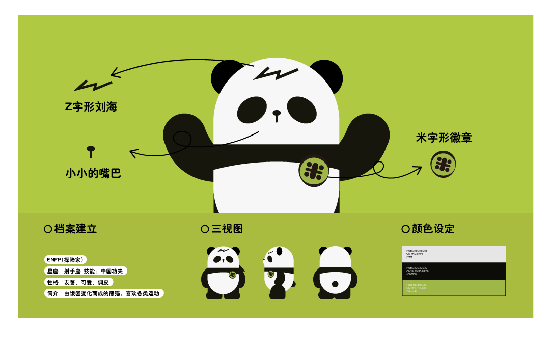 一捧饭团IP-熊猫团团（图ZMzc4NjA2NzMy） - 品牌 - 站酷设计师闪光的Flash原创素材 - 站酷ZCOOL