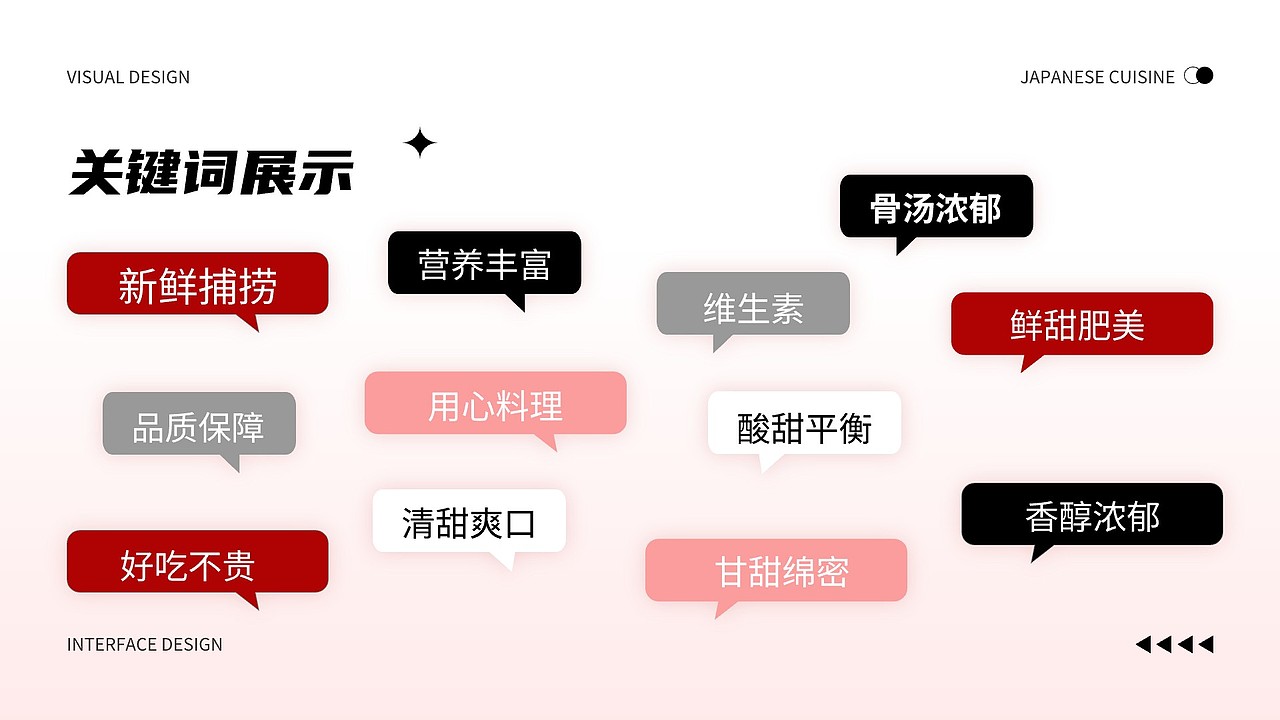 UI作品集（图ZMzc4NjE3ODE2） - APP界面 - 站酷设计师Z68117679原创素材 - 站酷ZCOOL