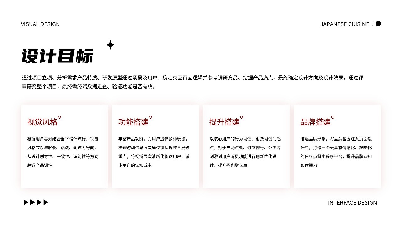 UI作品集（图ZMzc4NjE3ODI0） - APP界面 - 站酷设计师Z68117679原创素材 - 站酷ZCOOL