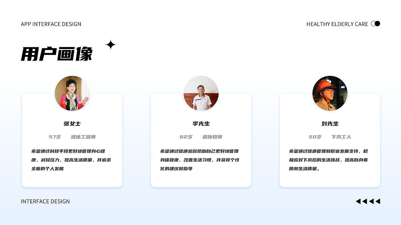 UI作品集（图ZMzc4NjE3OTMy） - APP界面 - 站酷设计师Z68117679原创素材 - 站酷ZCOOL