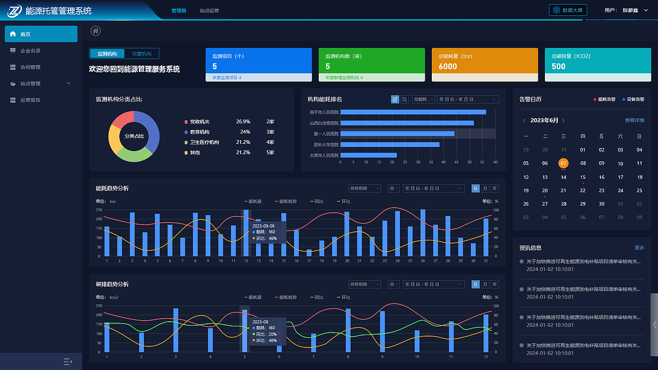 托管服務(wù)系統(tǒng)（圖ZMzc4NjE4ODQ0） - 其他UI - 站酷設(shè)計(jì)師money墨原創(chuàng)素材 - 站酷ZCOOL