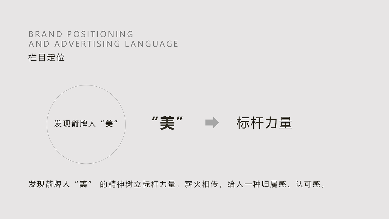 品牌栏目视觉设计案例（图ZMzc4NjMzNzQw） - 品牌 - 站酷设计师小明看看原创素材 - 站酷ZCOOL