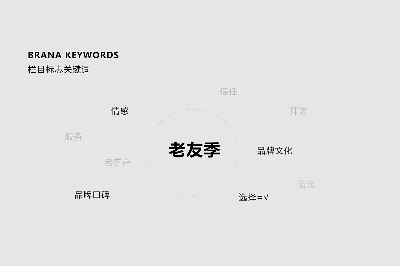 老友季品牌栏目视觉设计案例