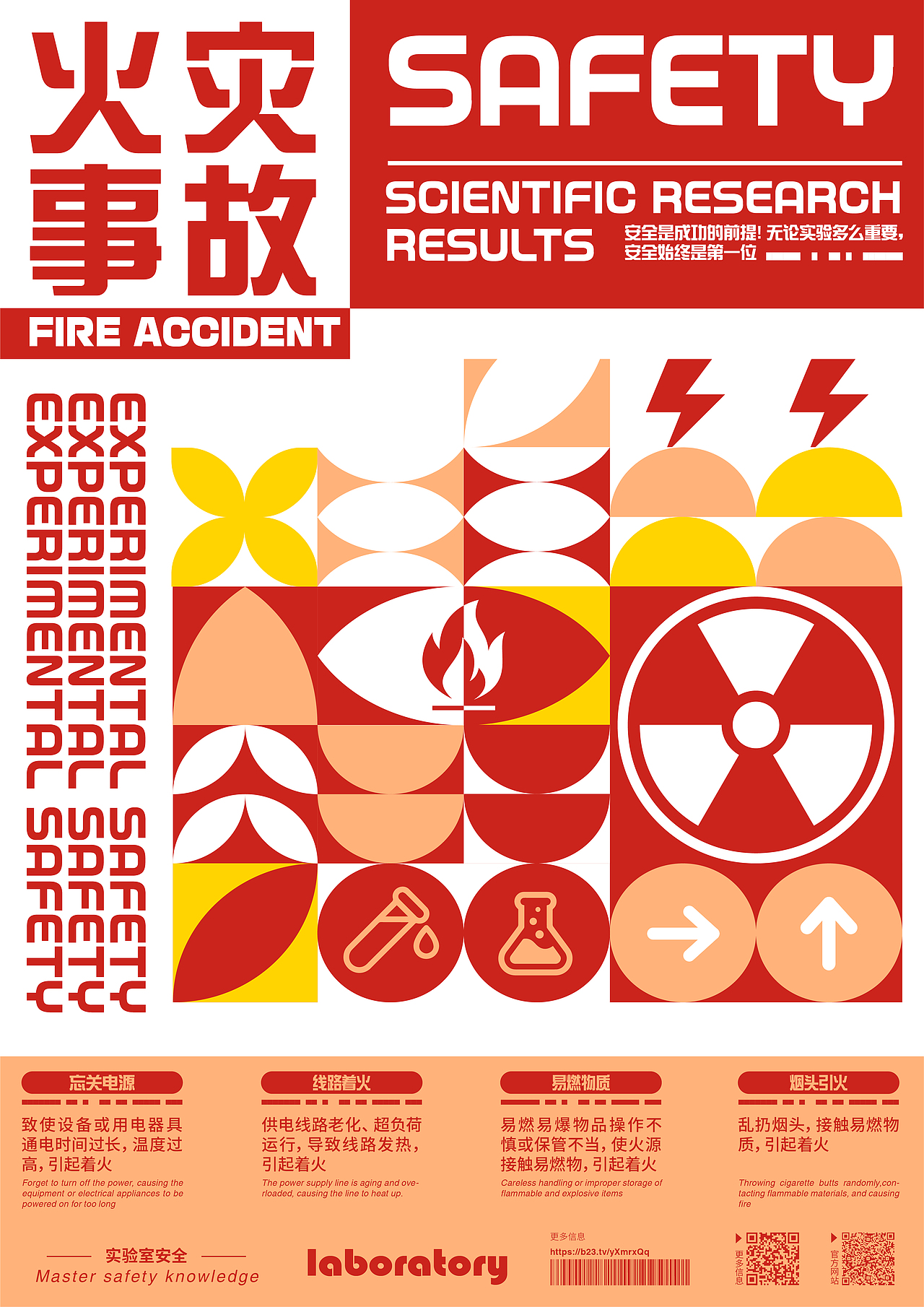 实验室安全系列海报（2）（图ZMzc4NjM2Njcy） - 海报 - 站酷设计师厨师蛋狗原创素材 - 站酷ZCOOL