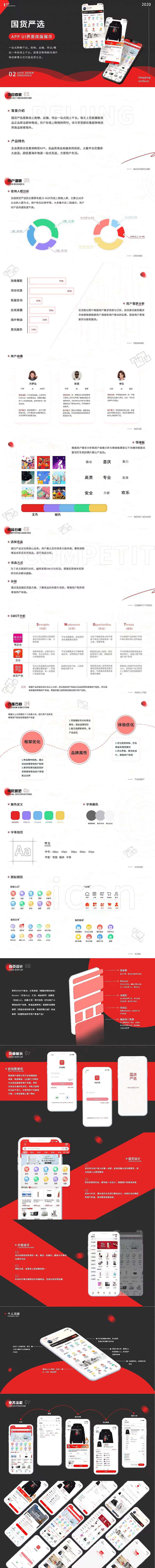 电商、VI、UI、视觉海报、建模渲染、手绘作品合辑