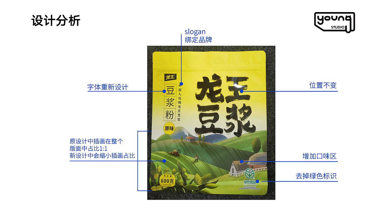 龙王豆浆粉包装升级