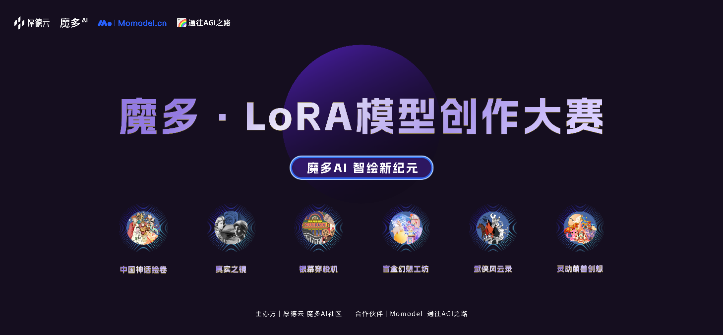 厚德云×魔多LoRA模型创作大赛，丰厚大奖蓄势以待！创意无界，智绘未来