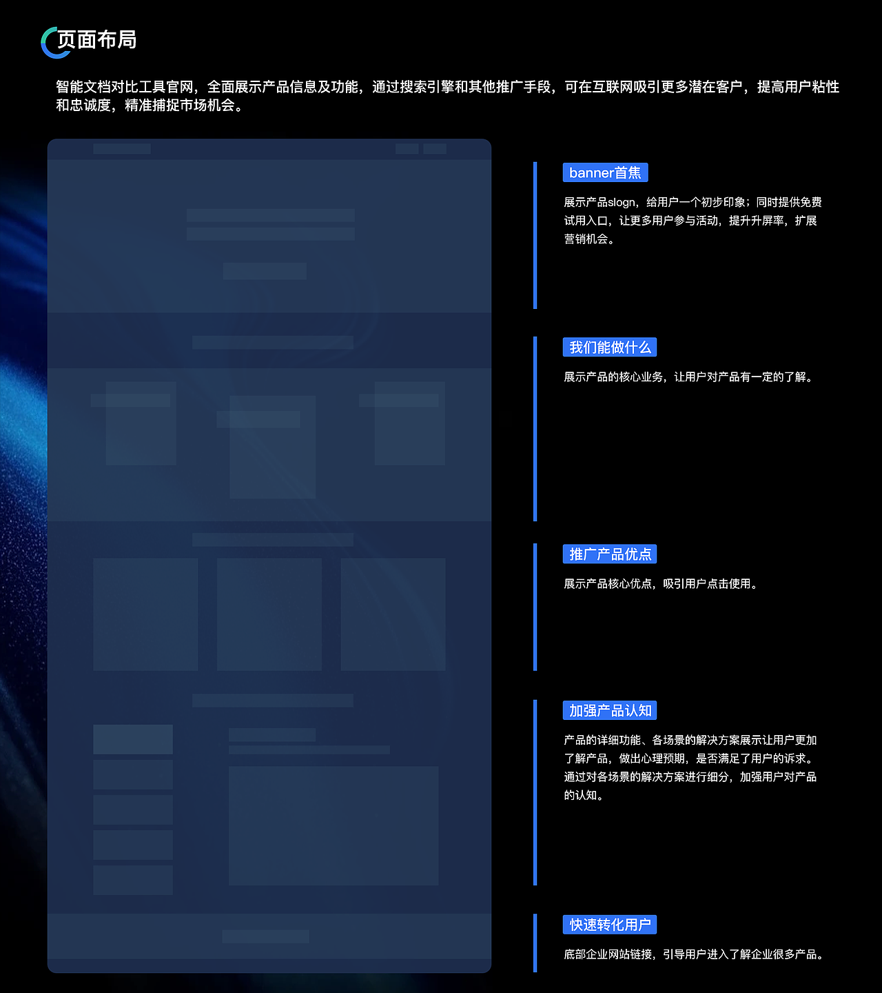 智能文档对比工具