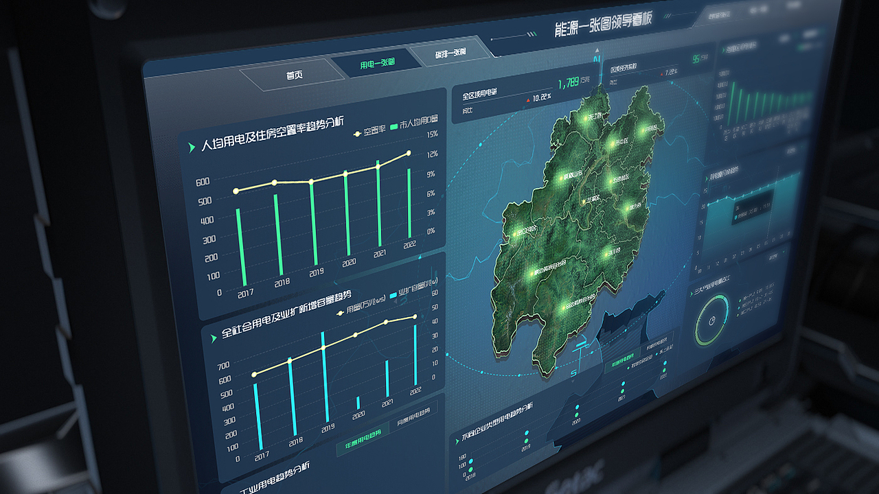 能源一张图领导看板