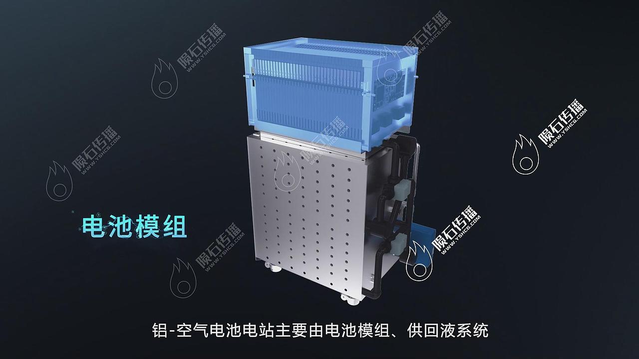 储能新能源铝空电池深圳三维产品动画制作（图ZMzc4NjYxMzU2） - 动画/影视 - 站酷设计师陨石传播3D单单原创素材 - 站酷ZCOOL